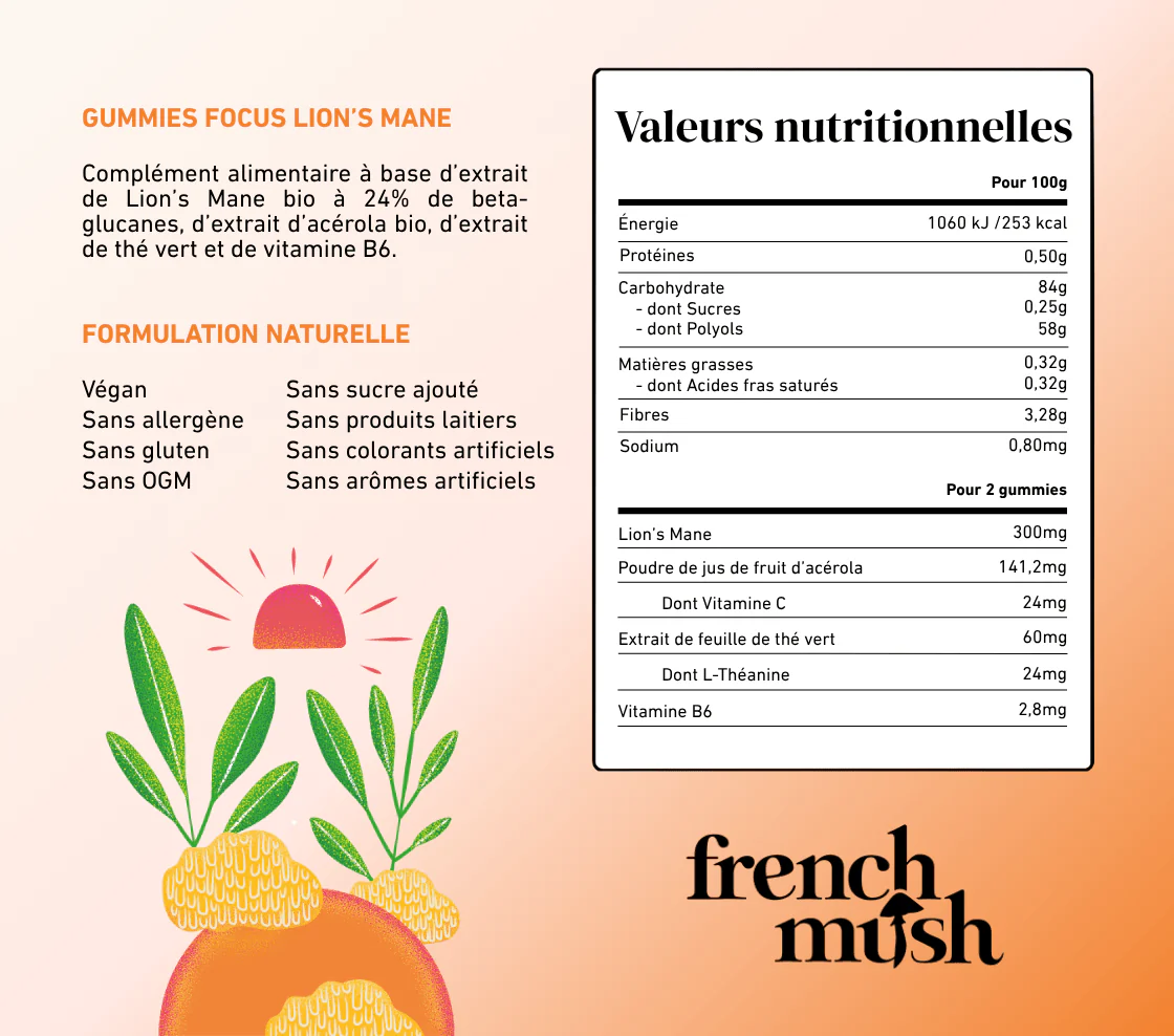 Gummies Focus - Image 2